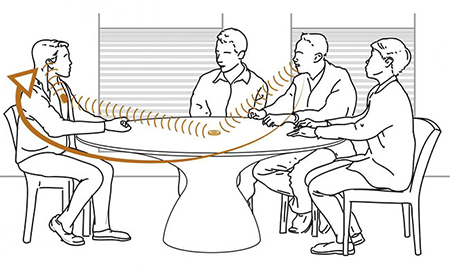 lisämikrofoni kokouksessa